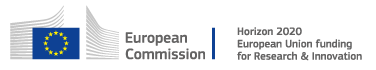 European Commission | Horizon 2020